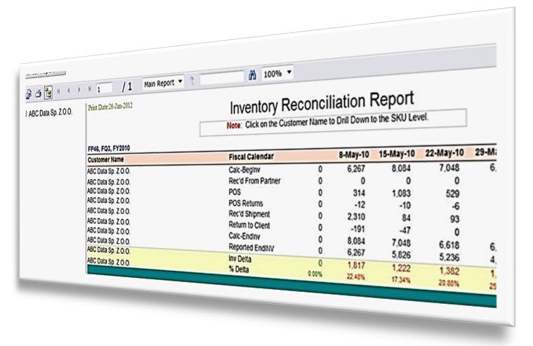 Channel inventory report