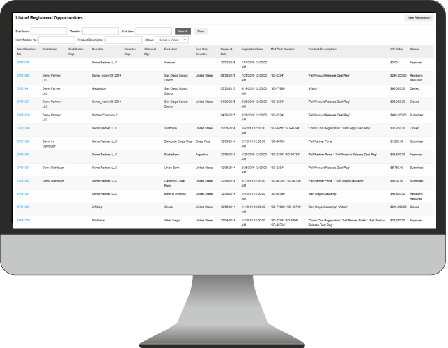 Deal Registration dashboard