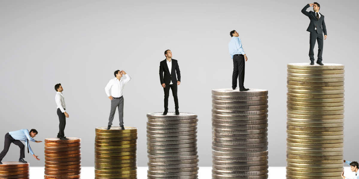channel partner investment prioritization