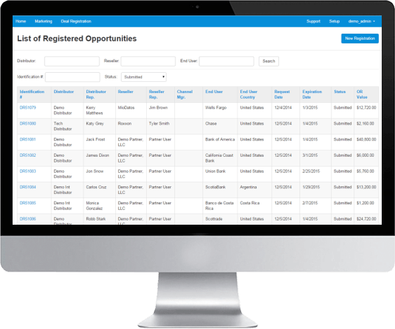 list of registered opportunities