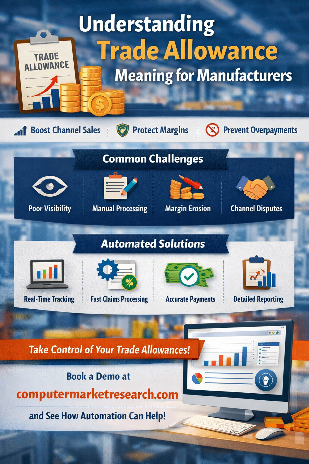 Trade Allowance Meaning: What Manufacturers Need to Know to Protect Margins and Increase Channel Performance Trade Allowance Meaning: What Manufacturers Need to Know to Protect Margins and Increase Channel Performance