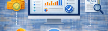 channel sales software