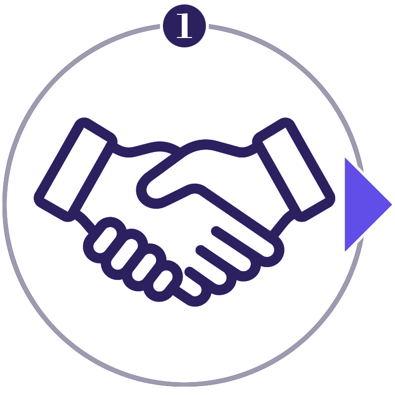 trade promotion marketing strategies