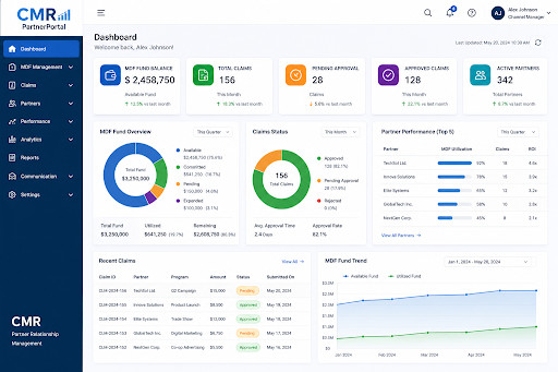 CMR PartnerPortal dashboard showing real-time MDF fund tracking, claim approvals, and partner performance analytics.