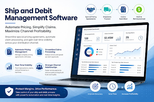 ship and debit software