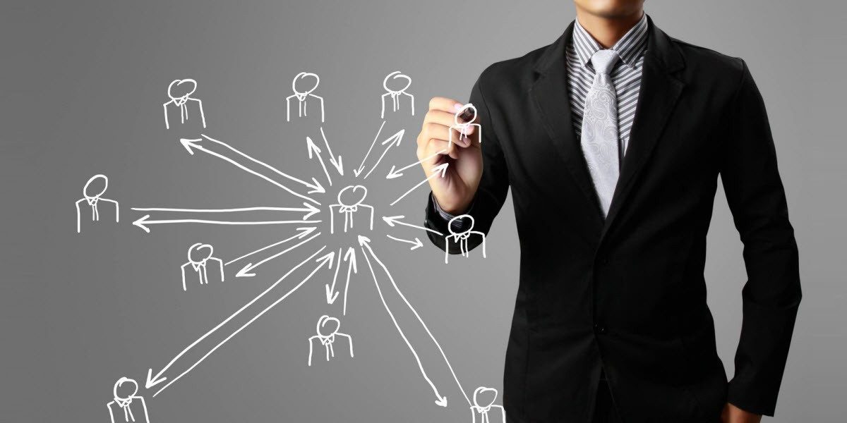 Multi-Vendor Marketing Funds
