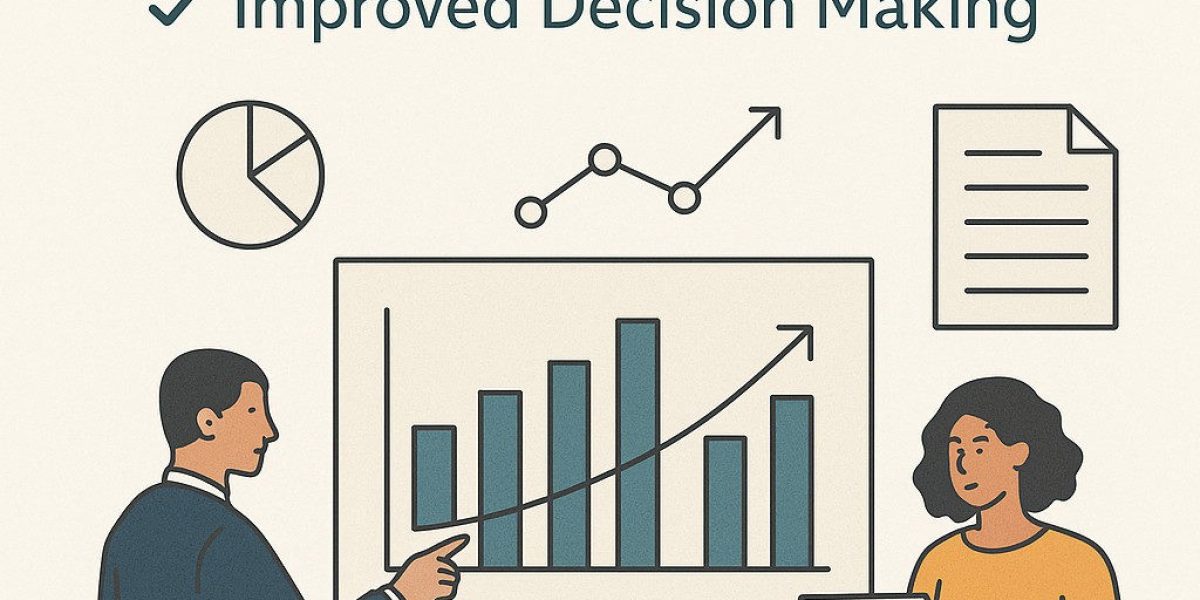 channel data accuracy