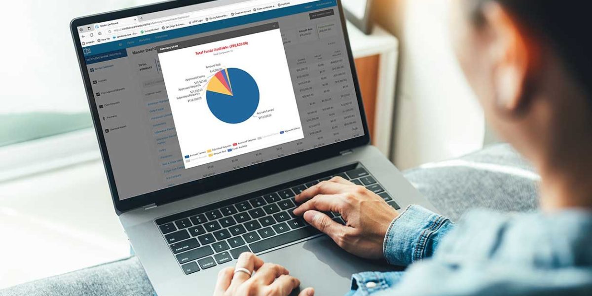 channel management sales